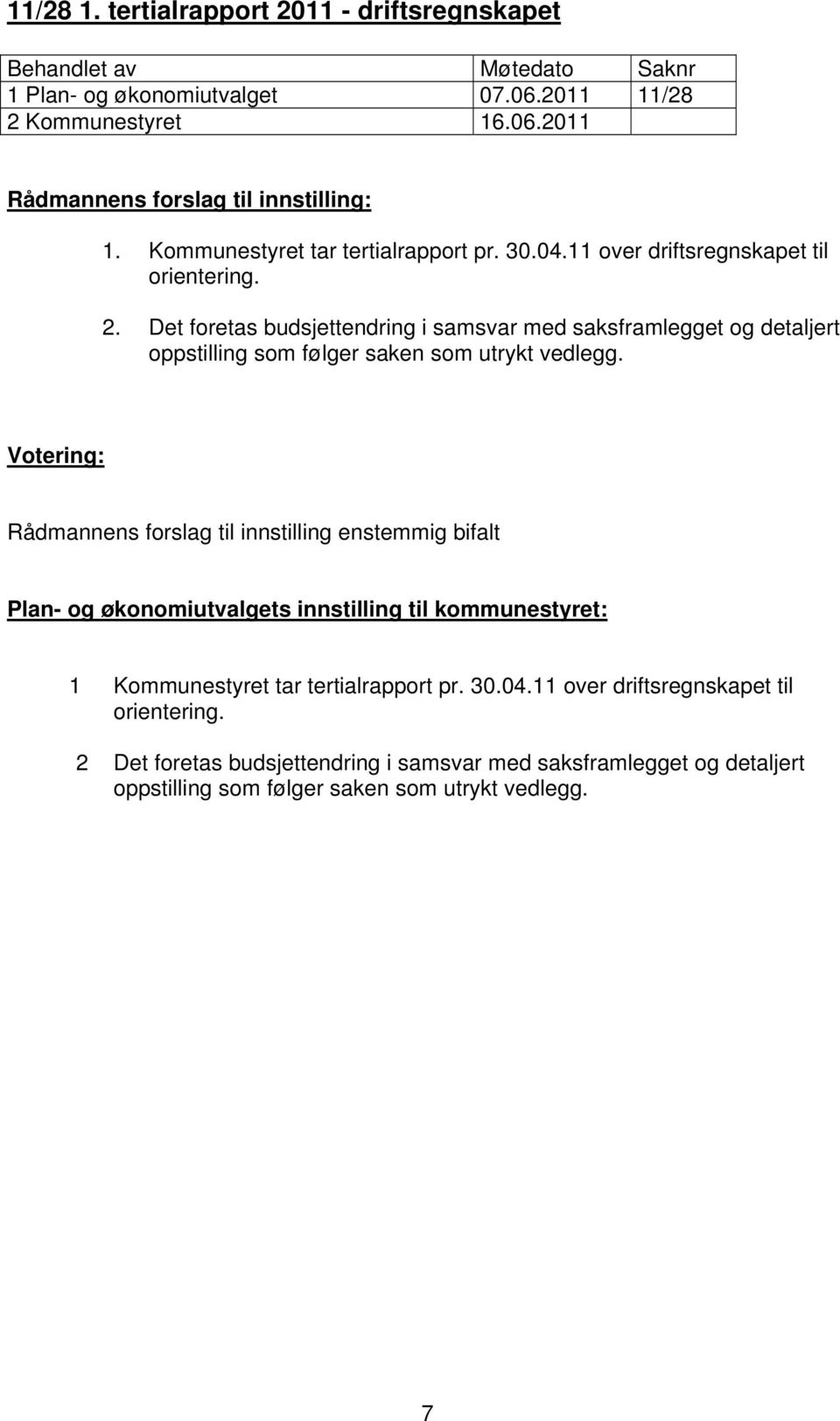 Det foretas budsjettendring i samsvar med saksframlegget og detaljert oppstilling som følger saken som utrykt vedlegg.