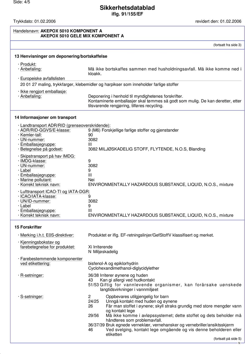 Europeiske avfallslisten 20 01 27 maling, trykkfarger, klebemidler og harpikser som inneholder farlige stoffer Ikke rengjort emballasje: Anbefaling: Deponering i henhold til myndighetenes forskrifter.