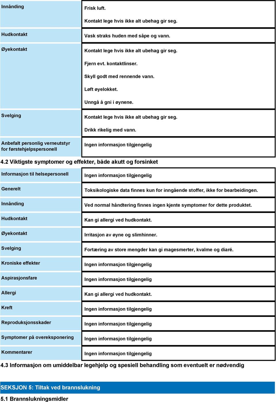 Anbefalt personlig verneutstyr for førstehjelpspersonell 4.