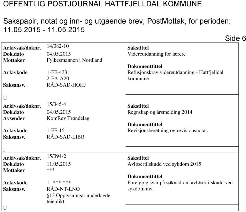 RÅD-SAD-HOHJ Arkivsak/doknr. 15/345-4 Sakstittel Dok.dato 04.05.