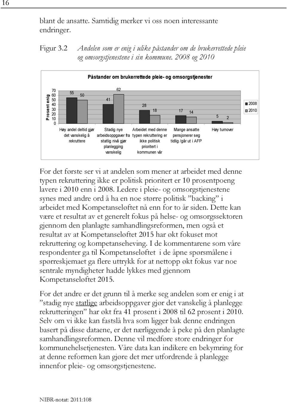 statlig nivå gjør planlegging vanskelig 28 Arbeidet med denne typen rekruttering er ikke politisk prioritert i kommunen vår 18 17 14 Mange ansatte pensjonerer seg tidlig /går ut i AFP 5 2 Høy