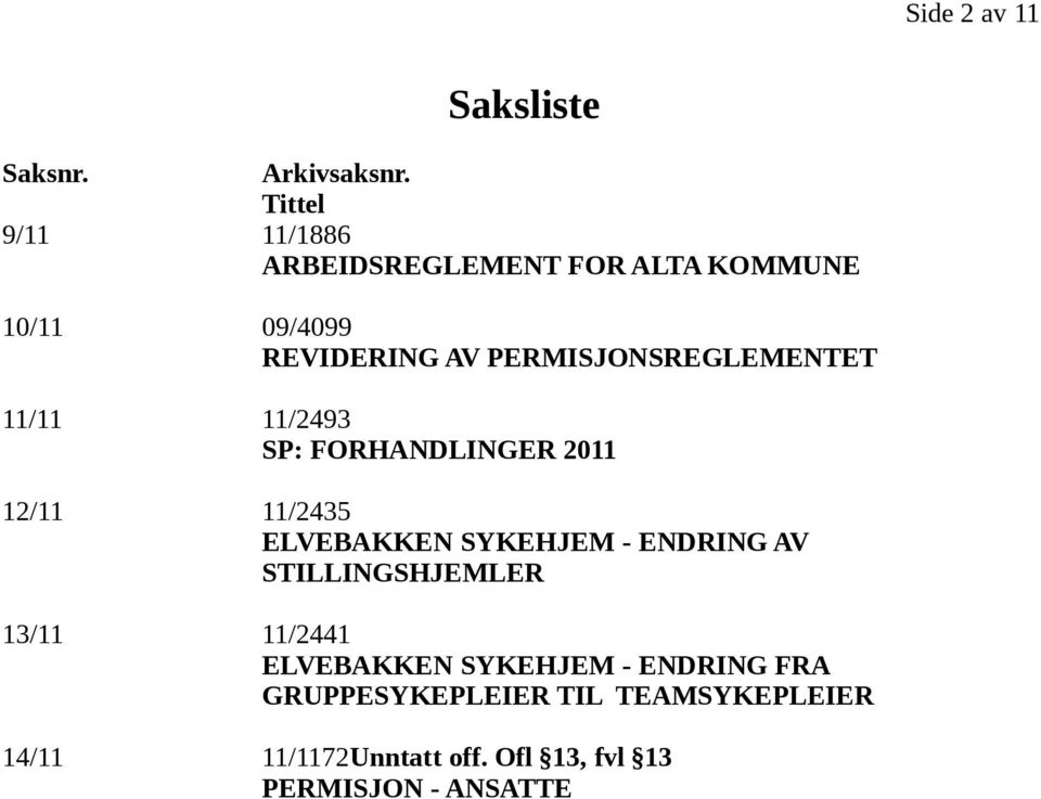 PERMISJONSREGLEMENTET 11/11 11/2493 SP: FORHANDLINGER 2011 12/11 11/2435 ELVEBAKKEN SYKEHJEM -