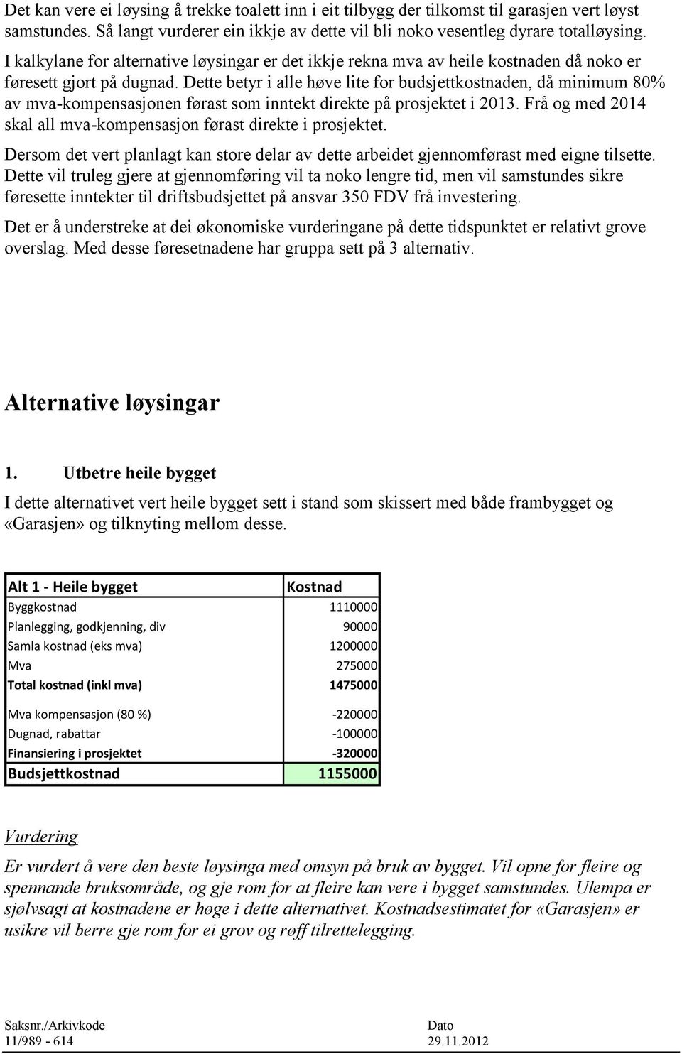 Dette betyr i alle høve lite for budsjettkostnaden, då minimum 80% av mva-kompensasjonen førast som inntekt direkte på prosjektet i 2013.