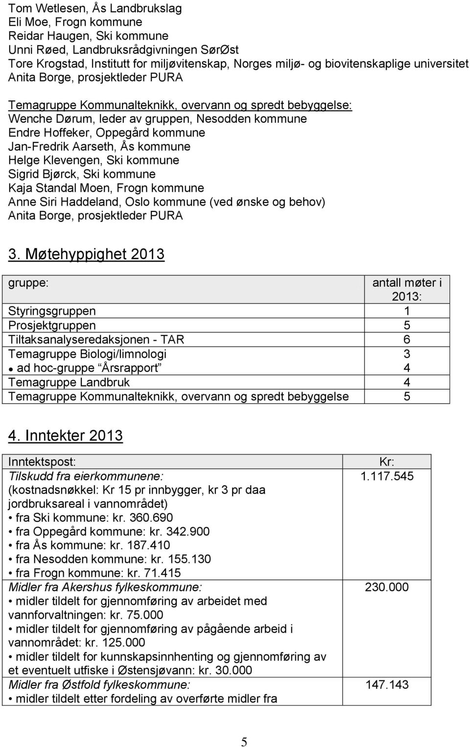 Aarseth, Ås kommune Helge Klevengen, Ski kommune Sigrid Bjørck, Ski kommune Kaja Standal Moen, Frogn kommune Anne Siri Haddeland, Oslo kommune (ved ønske og behov) Anita Borge, prosjektleder PURA 3.