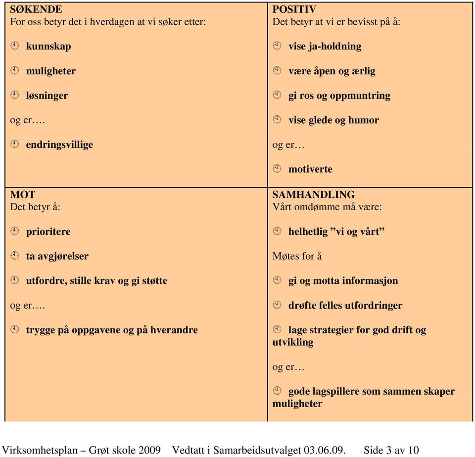 å: prioritere ta avgjørelser utfordre, stille krav og gi støtte og er.