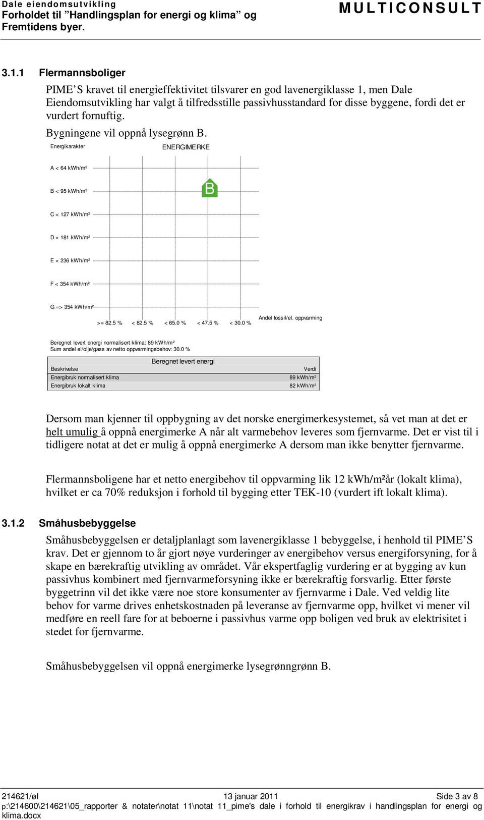 5 % < 82.5 % < 65.0 % < 47.5 % < 30.0 % Andel fossil/el. oppvarming Beregnet levert energi normalisert klima: 89 kwh/m² Sum andel el/olje/gass av netto oppvarmingsbehov: 30.