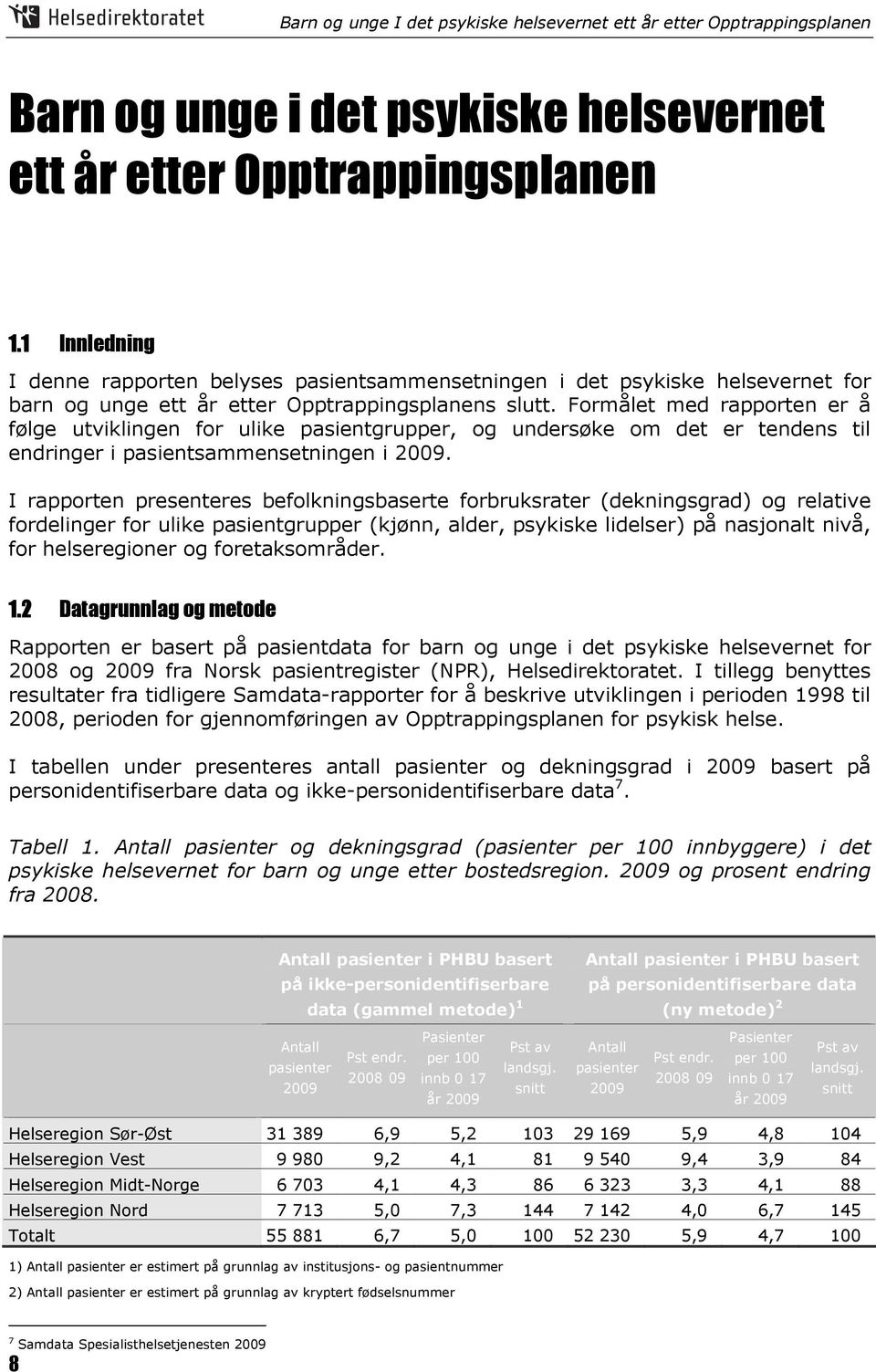 Formålet med rapporten er å følge utviklingen for ulike pasientgrupper, og undersøke om det er tendens til endringer i pasientsammensetningen i 2009.