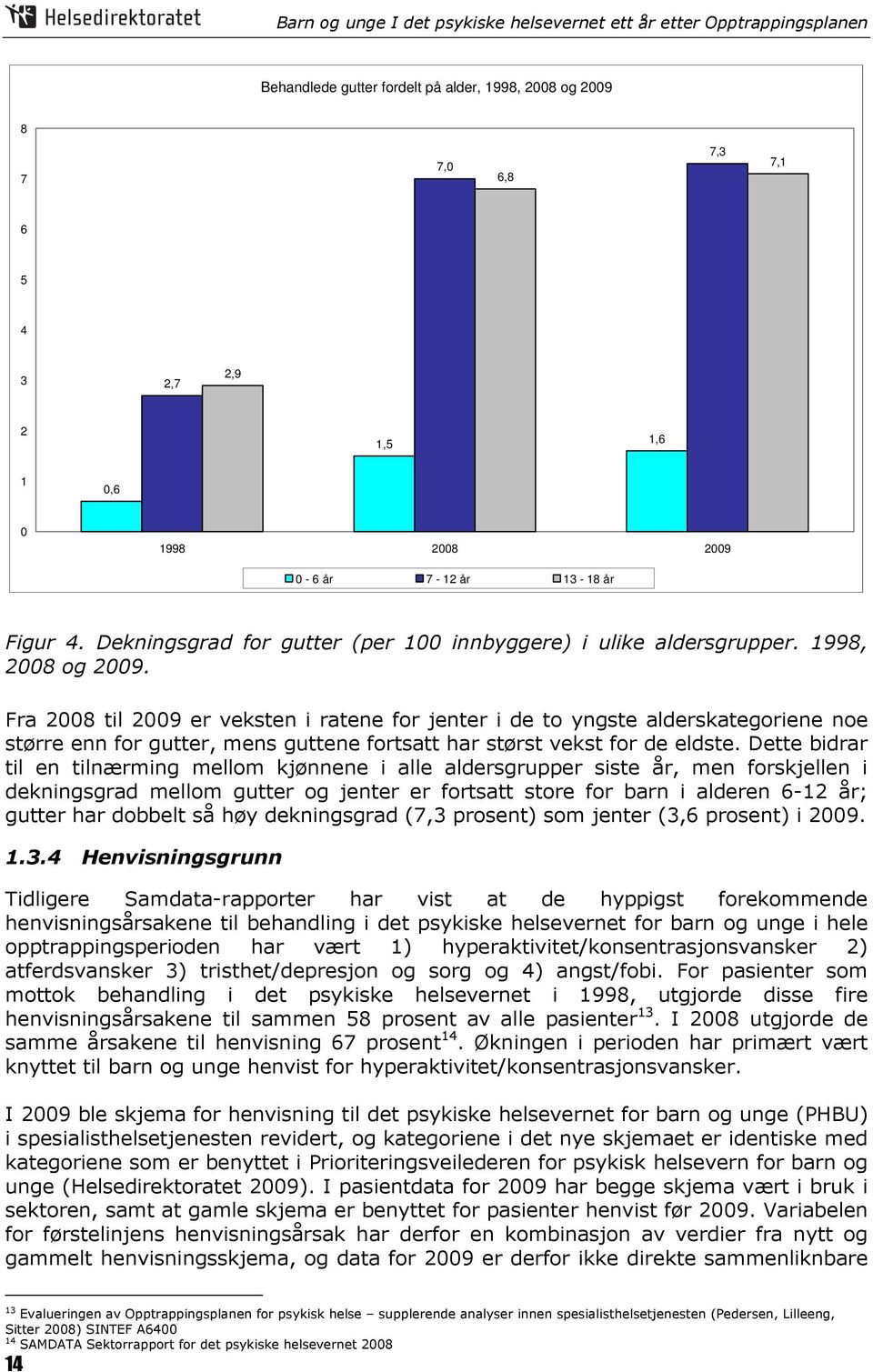 Fra 2008 til 2009 er veksten i ratene for jenter i de to yngste alderskategoriene noe større enn for gutter, mens guttene fortsatt har størst vekst for de eldste.