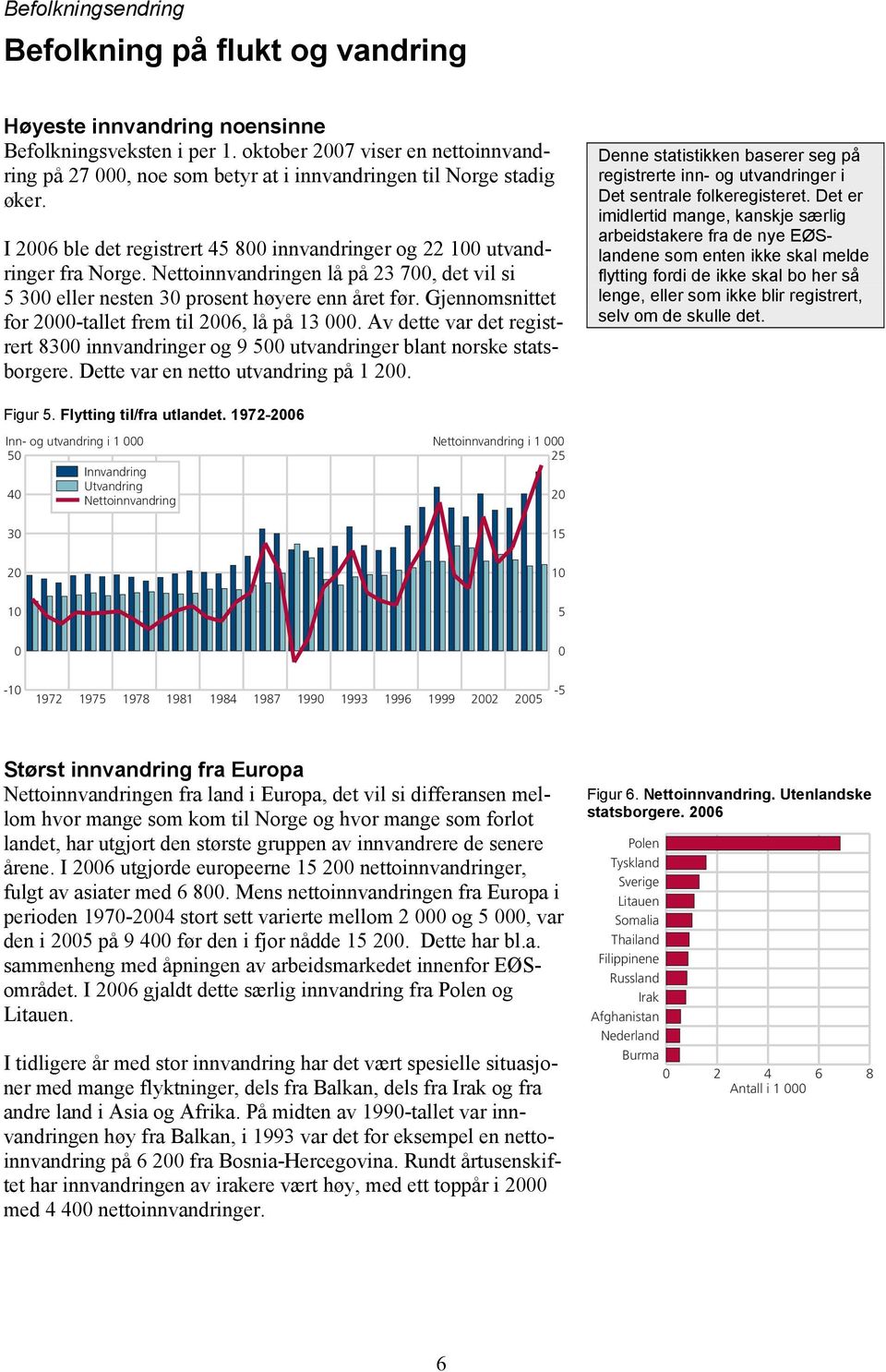 Nettoinnvandringen lå på 23 700, det vil si 5 300 eller nesten 30 prosent høyere enn året før. Gjennomsnittet for 2000-tallet frem til 2006, lå på 13 000.