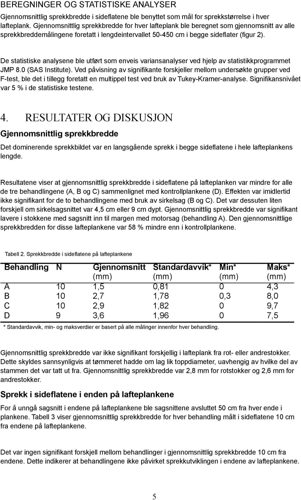 De statistiske analysene ble utført som enveis variansanalyser ved hjelp av statistikkprogrammet JMP 8.0 (SAS Institute).