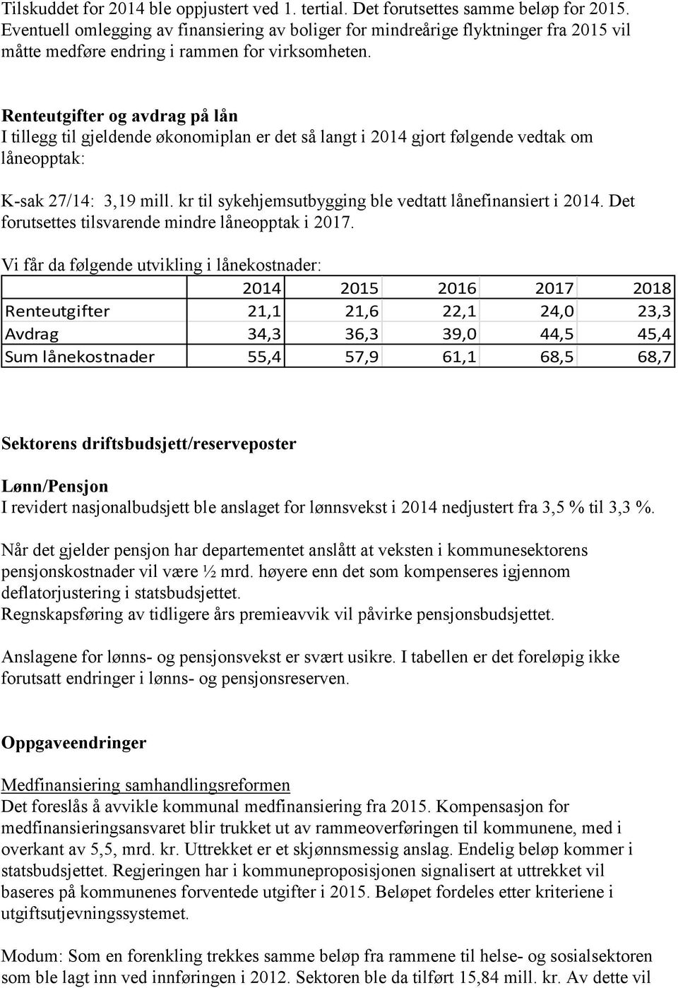 Renteutgifter og avdrag på lån I tillegg til gjeldende økonomiplan er det så langt i 2014 gjort følgende vedtak om låneopptak: K-sak 27/14: 3,19 mill.