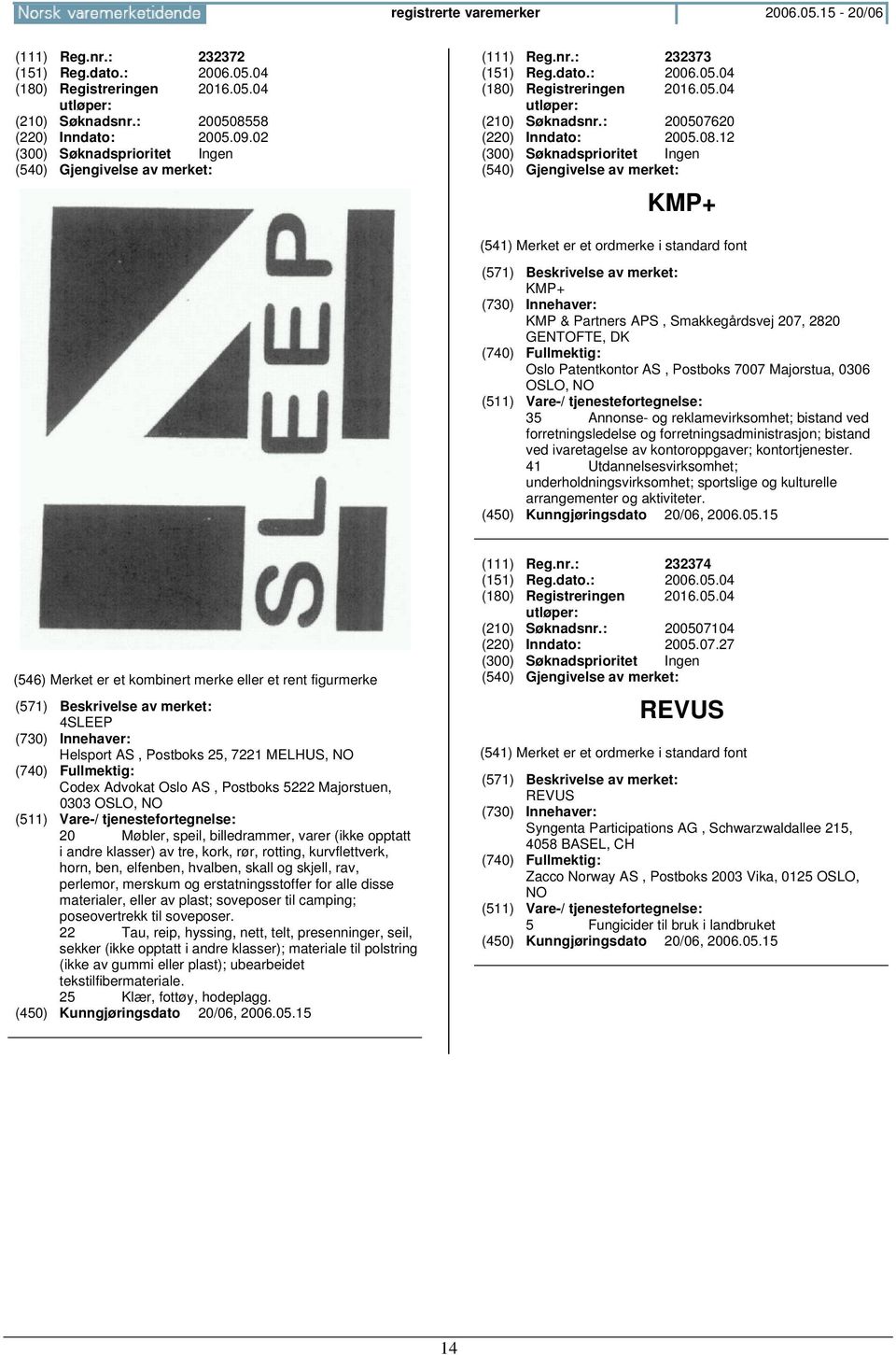 12 KMP+ KMP+ KMP & Partners APS, Smakkegårdsvej 207, 2820 GENTOFTE, DK Oslo Patentkontor AS, Postboks 7007 Majorstua, 0306 OSLO, 35 Annonse- og reklamevirksomhet; bistand ved forretningsledelse og