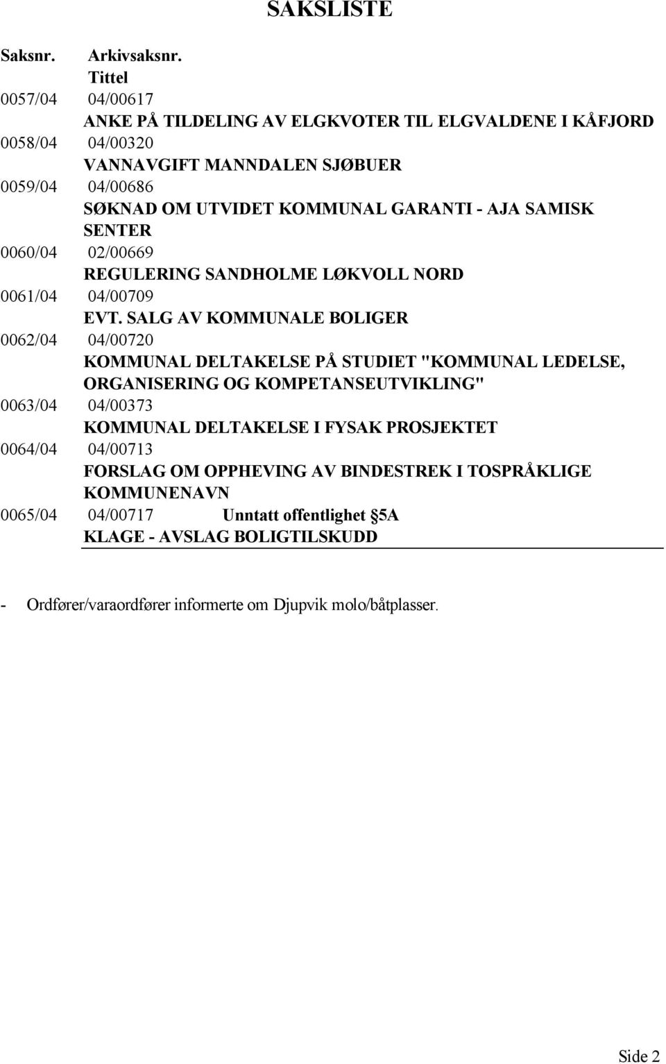 GARANTI - AJA SAMISK SENTER 0060/04 02/00669 REGULERING SANDHOLME LØKVOLL NORD 0061/04 04/00709 EVT.