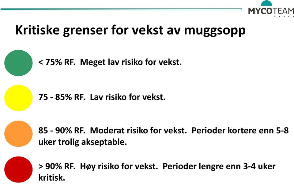 85 90% RF. Moderat risiko for vekst.