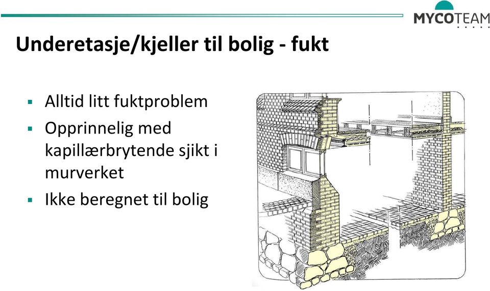 Opprinnelig med kapillærbrytende