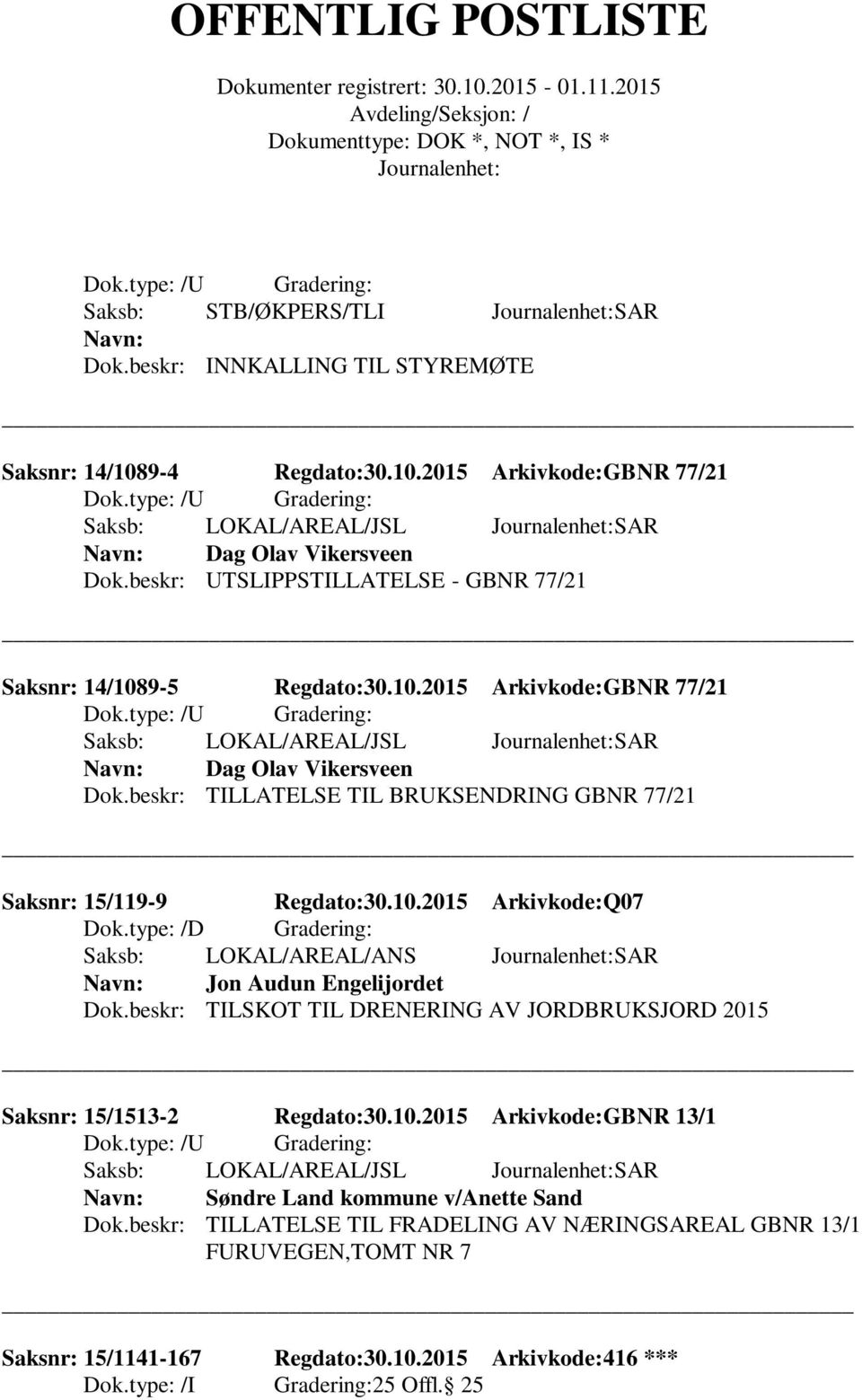 beskr: TILLATELSE TIL BRUKSENDRING GBNR 77/21 Saksnr: 15/119-9 Regdato:30.10.2015 Arkivkode:Q07 Dok.type: /D Gradering: Saksb: LOKAL/AREAL/ANS SAR Jon Audun Engelijordet Dok.