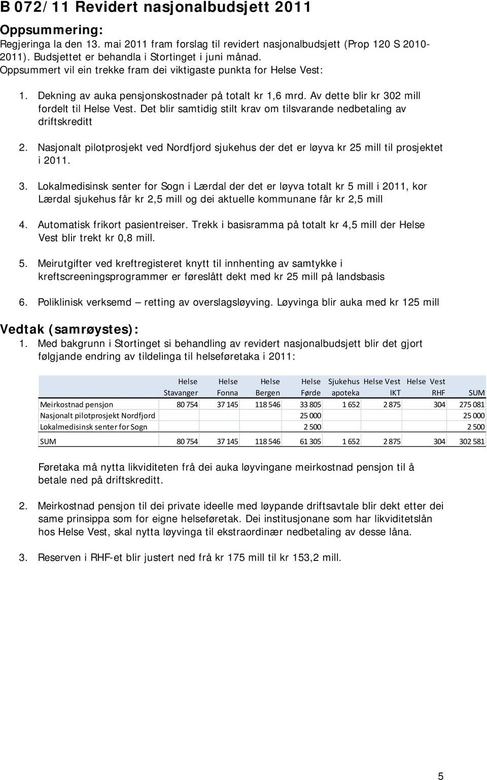 Det blir samtidig stilt krav om tilsvarande nedbetaling av driftskreditt 2. Nasjonalt pilotprosjekt ved Nordfjord sjukehus der det er løyva kr 25 mill til prosjektet i 2011. 3.