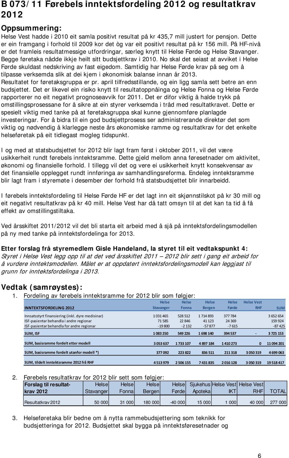 Begge føretaka nådde ikkje heilt sitt budsjettkrav i 2010. No skal det seiast at avviket i Helse Førde skuldast nedskriving av fast eigedom.