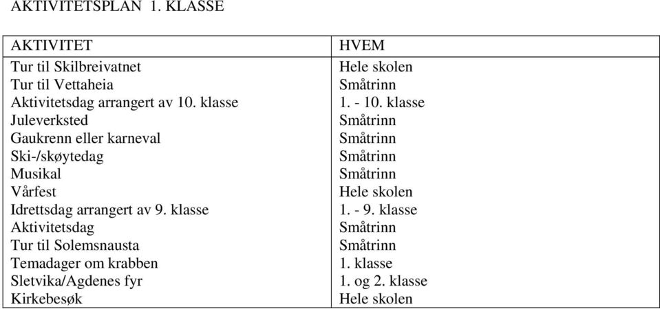 klasse Juleverksted Gaukrenn eller karneval Ski-/skøytedag Musikal Vårfest Idrettsdag arrangert av 9.