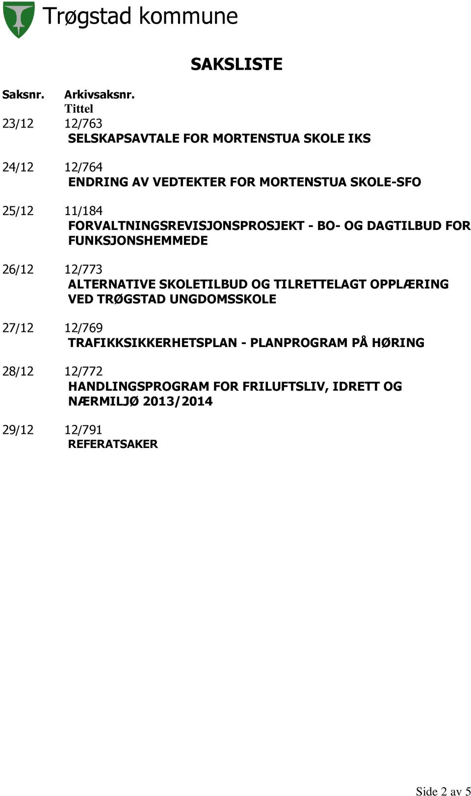 25/12 11/184 FORVALTNINGSREVISJONSPROSJEKT - BO- OG DAGTILBUD FOR FUNKSJONSHEMMEDE 26/12 12/773 ALTERNATIVE SKOLETILBUD OG