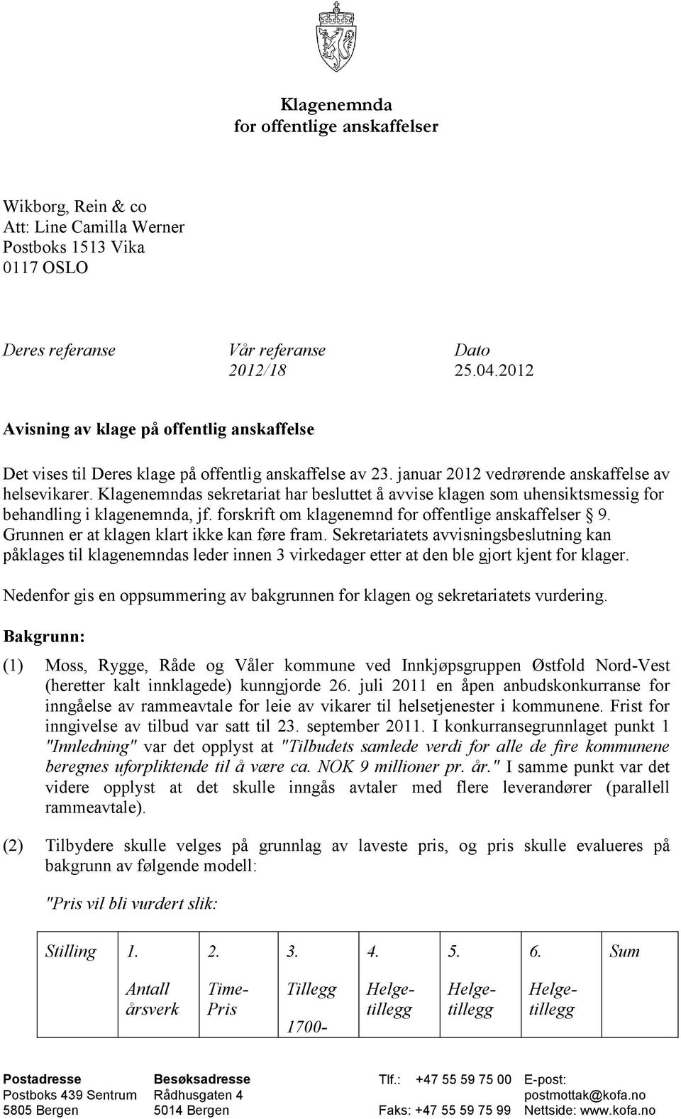 Klagenemndas sekretariat har besluttet å avvise klagen som uhensiktsmessig for behandling i klagenemnda, jf. forskrift om klagenemnd for offentlige anskaffelser 9.