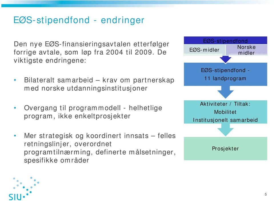 program, ikke enkeltprosjekter Mer strategisk og koordinert innsats felles retningslinjer, overordnet programtilnærming, definerte