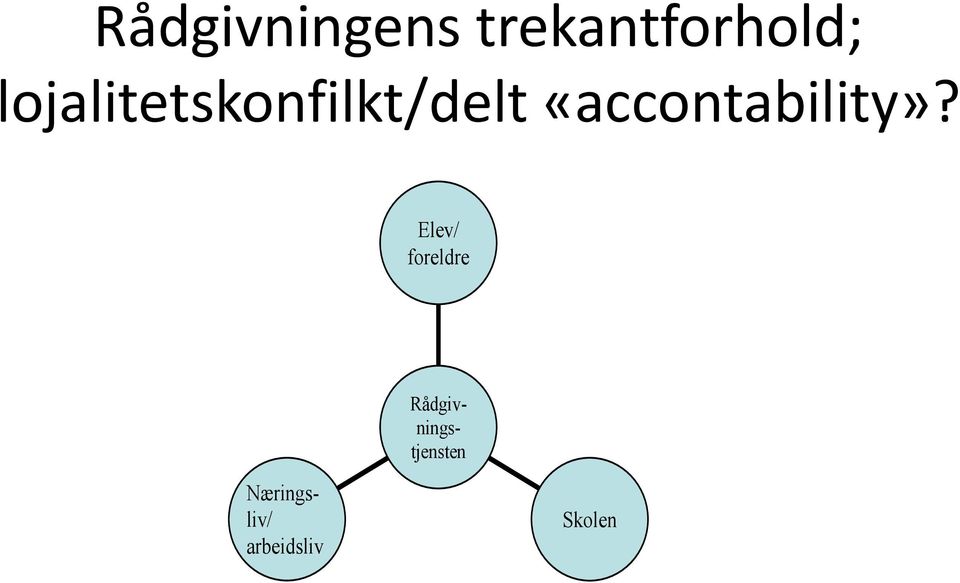 «accontability»?