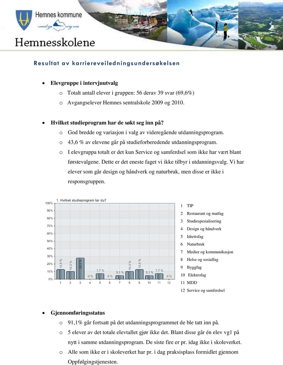 o I elevgruppa totalt er det kun Service og samferdsel som ikke har vært blant førstevalgene. Dette er det eneste faget vi ikke tilbyr i utdanningsvalg.