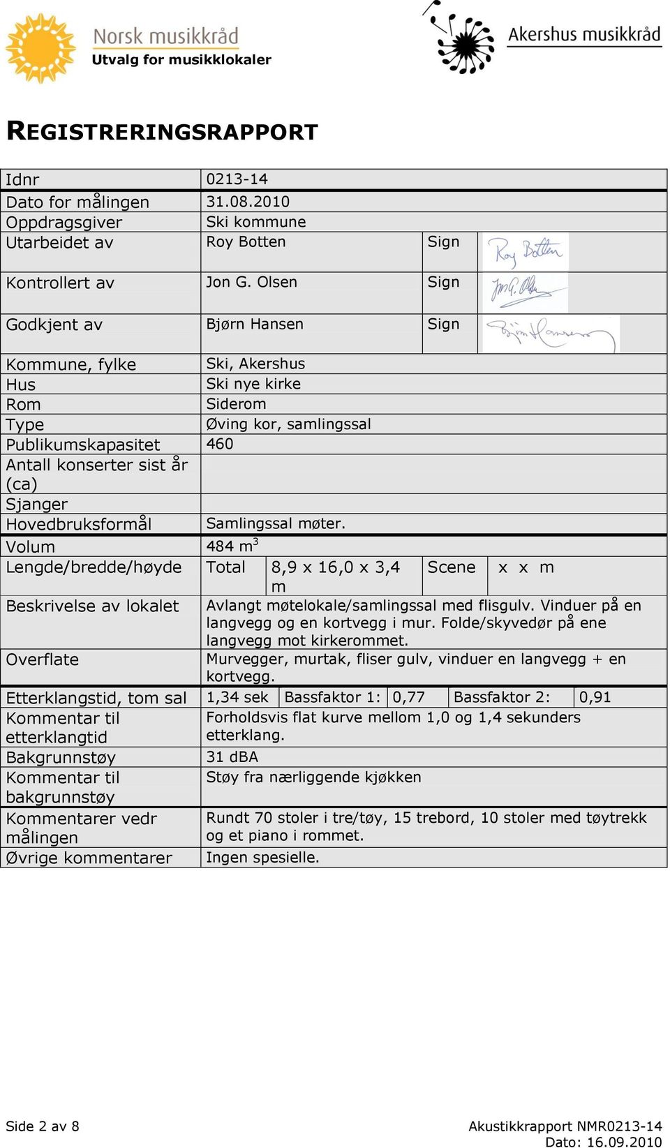 samlingssal Samlingssal møter. Volum 484 m 3 Lengde/bredde/høyde Total 8,9 x 16,0 x 3,4 Scene x x m m Beskrivelse av lokalet Avlangt møtelokale/samlingssal med flisgulv.