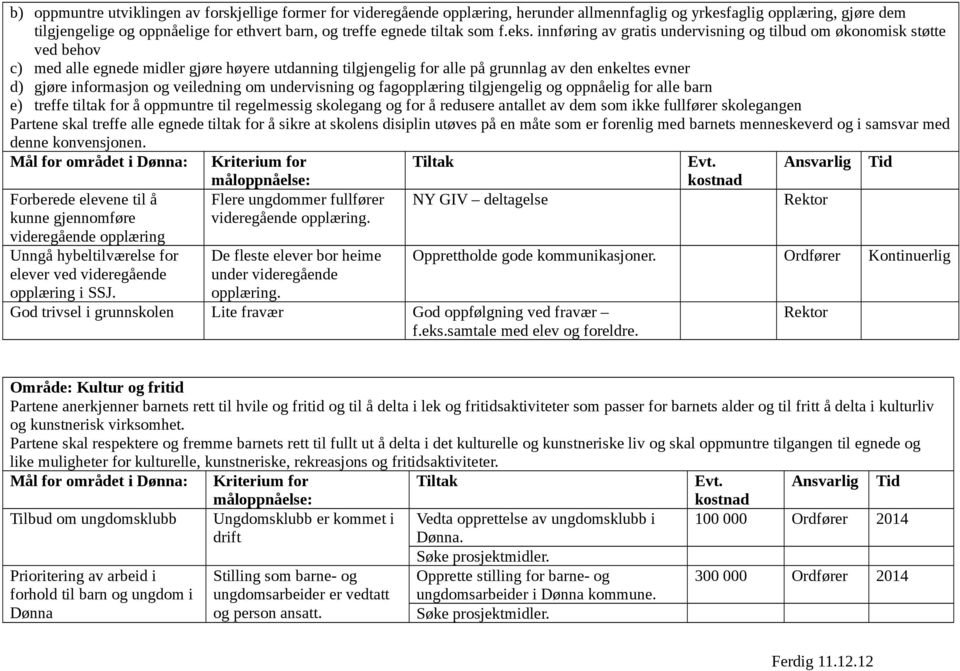 innføring av gratis undervisning og tilbud om økonomisk støtte ved behov c) med alle egnede midler gjøre høyere utdanning tilgjengelig for alle på grunnlag av den enkeltes evner d) gjøre informasjon