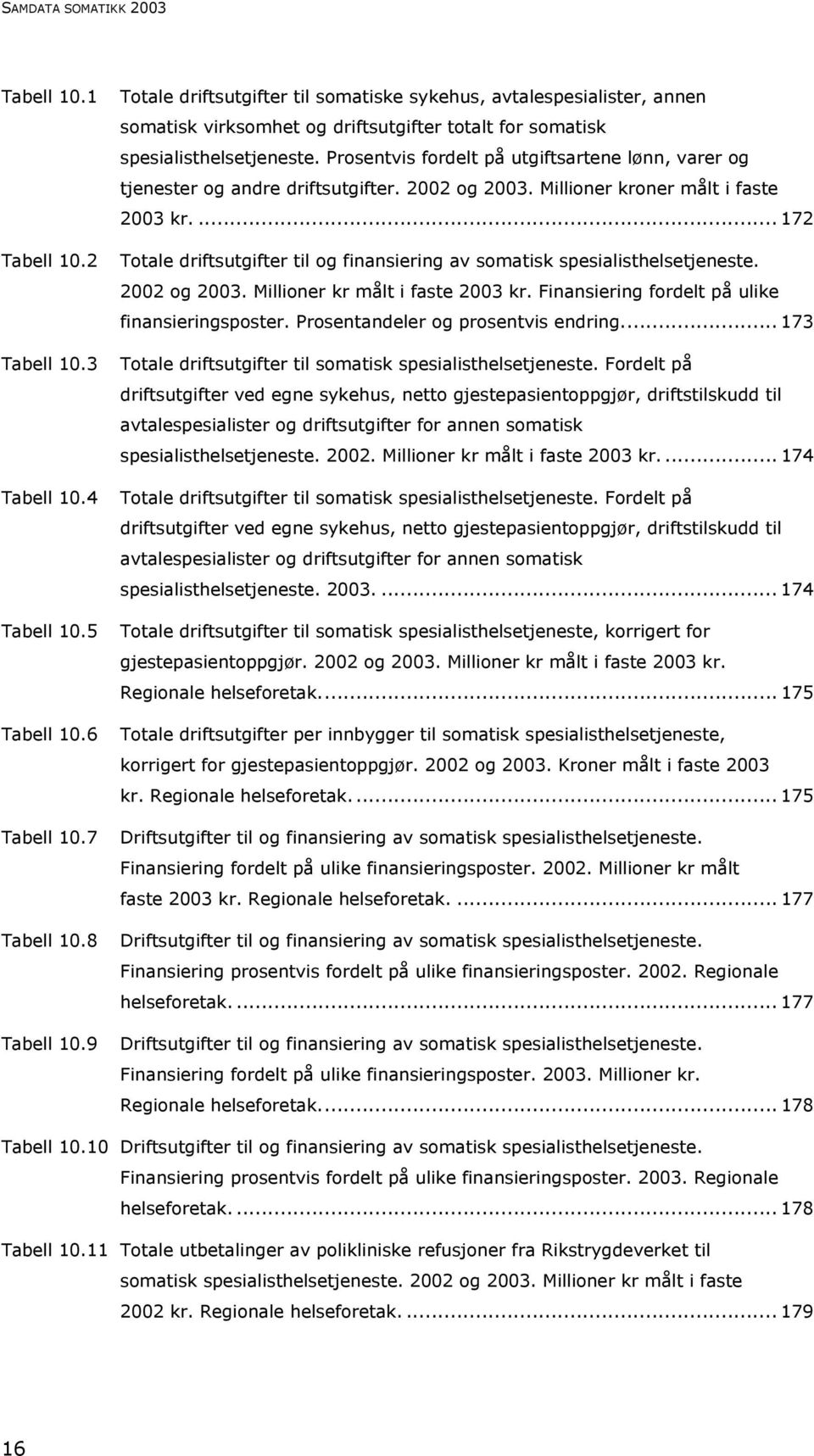 2 Totale driftsutgifter til og finansiering av somatisk spesialisthelsetjeneste. 2002 og 2003. Millioner kr målt i faste 2003 kr. Finansiering fordelt på ulike finansieringsposter.