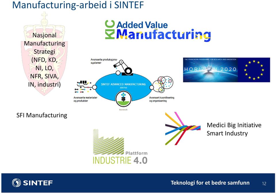 SIVA, IN, industri) SFI Manufacturing Medici Big