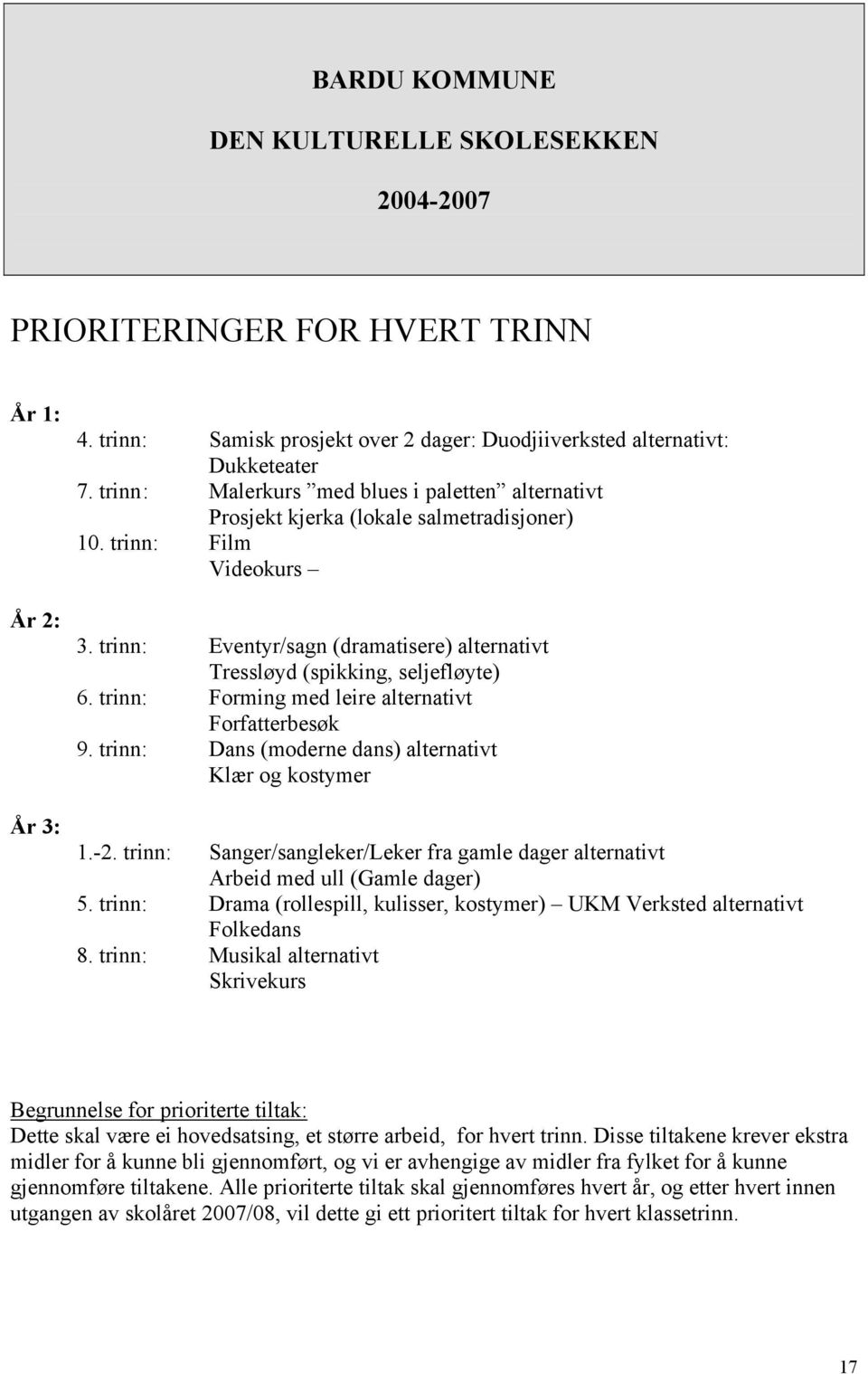 trinn: Eventyr/sagn (dramatisere) alternativt Tressløyd (spikking, seljefløyte) 6. trinn: Forming med leire alternativt Forfatterbesøk 9. trinn: Dans (moderne dans) alternativt Klær og kostymer 1.-2.