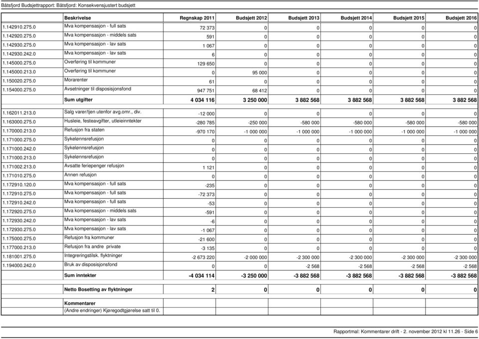 0 Morarenter 1.154000.275.