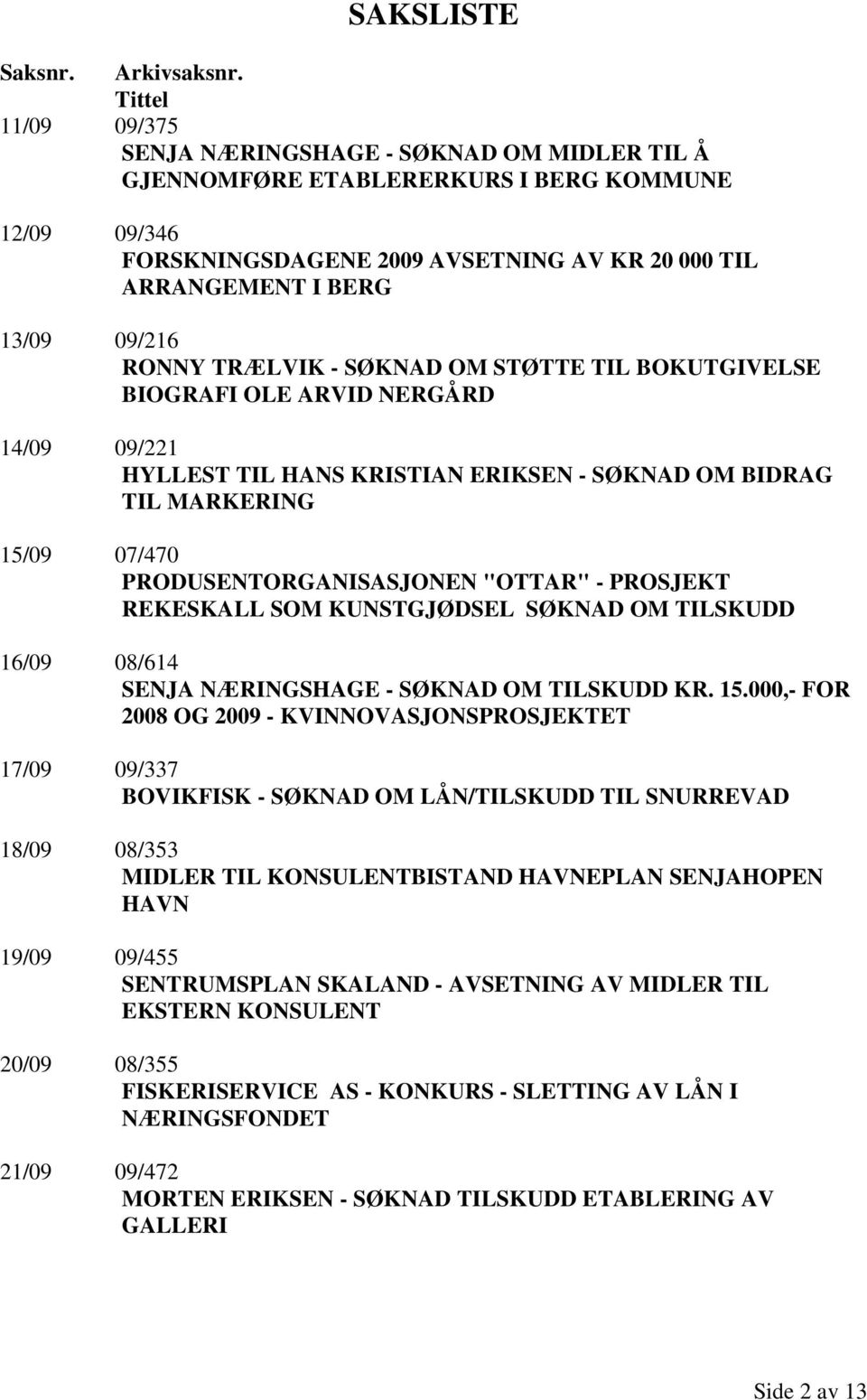 RONNY TRÆLVIK - SØKNAD OM STØTTE TIL BOKUTGIVELSE BIOGRAFI OLE ARVID NERGÅRD 14/09 09/221 HYLLEST TIL HANS KRISTIAN ERIKSEN - SØKNAD OM BIDRAG TIL MARKERING 15/09 07/470 PRODUSENTORGANISASJONEN