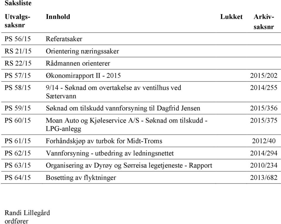 Moan Auto og Kjøleservice A/S - Søknad om tilskudd - LPG-anlegg 2015/375 PS 61/15 Forhåndskjøp av turbok for Midt-Troms 2012/40 PS 62/15 Vannforsyning - utbedring av