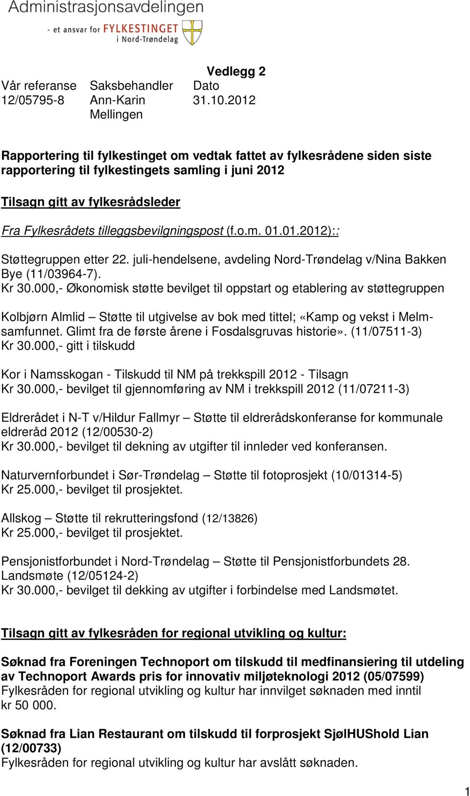 tilleggsbevilgningspost (f.o.m. 01.01.2012):: Støttegruppen etter 22. juli-hendelsene, avdeling Nord-Trøndelag v/nina Bakken Bye (11/03964-7). Kr 30.