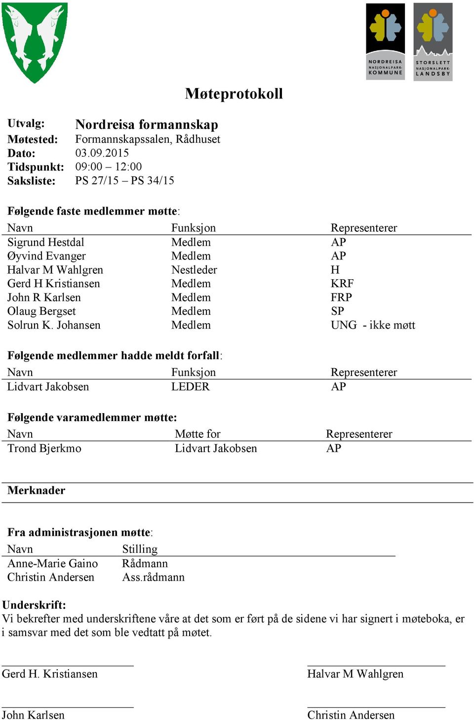 Nestleder H Gerd H Kristiansen Medlem KRF John R Karlsen Medlem FRP Olaug Bergset Medlem SP Solrun K.