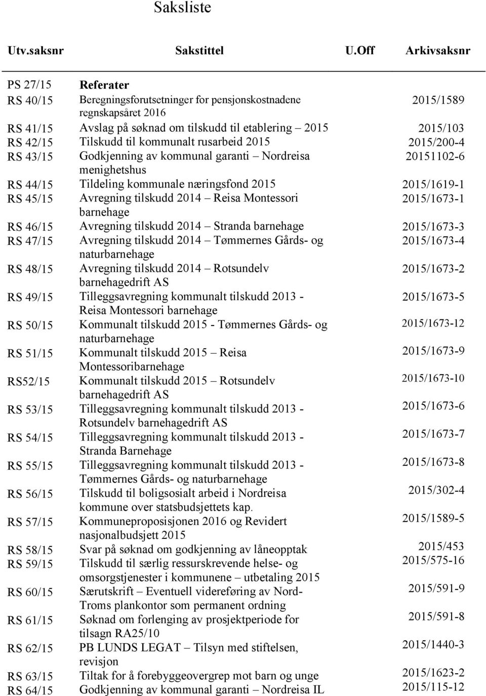 59/15 RS 60/15 RS 61/15 RS 62/15 RS 63/15 RS 64/15 Referater Beregningsforutsetninger for pensjonskostnadene regnskapsåret 2016 Avslag på søknad om tilskudd til etablering 2015 Tilskudd til kommunalt