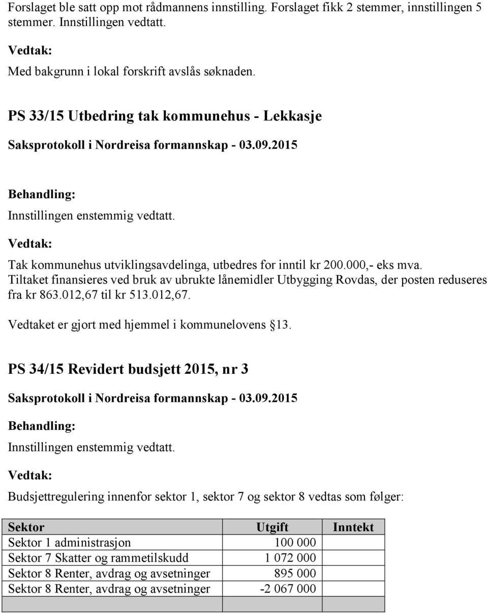 Tiltaket finansieres ved bruk av ubrukte lånemidler Utbygging Rovdas, der posten reduseres fra kr 863.012,67 til kr 513.012,67. Vedtaket er gjort med hjemmel i kommunelovens 13.