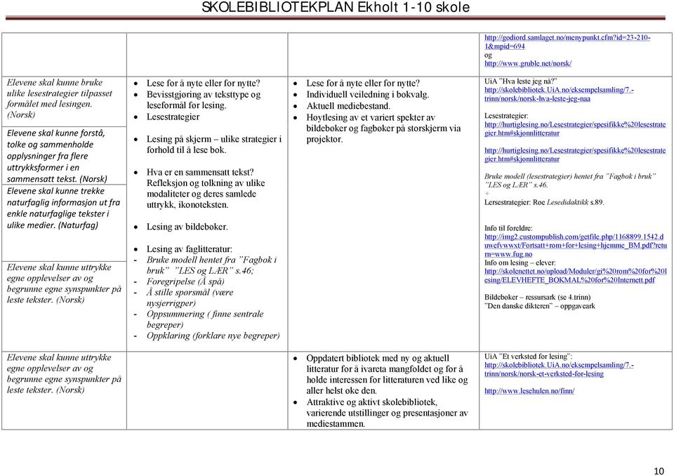 Elevene skal kunne trekke naturfaglig informasjon ut fra enkle naturfaglige tekster i ulike medier.