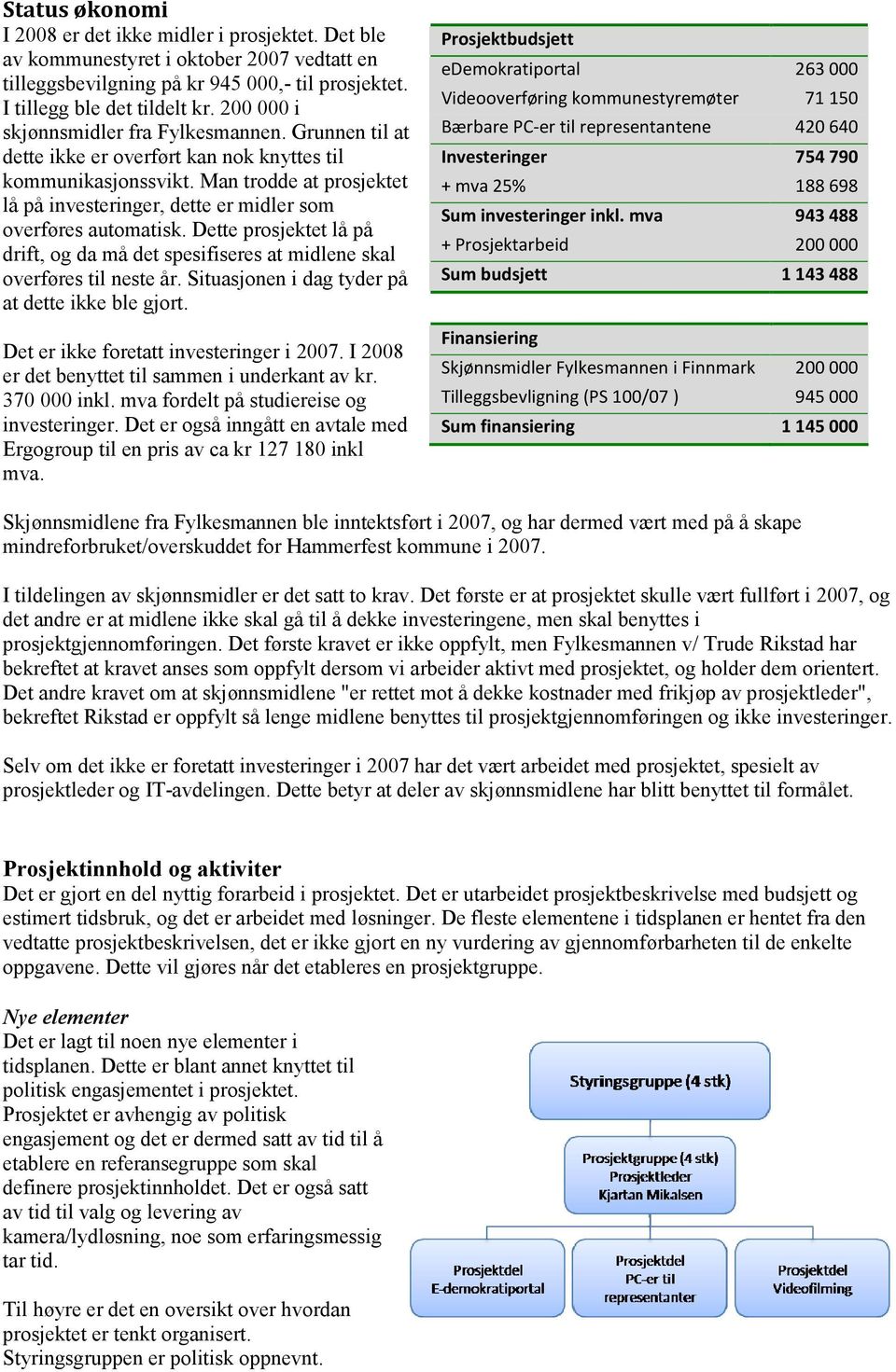 Man trodde at prosjektet lå på investeringer, dette er midler som overføres automatisk. Dette prosjektet lå på drift, og da må det spesifiseres at midlene skal overføres til neste år.