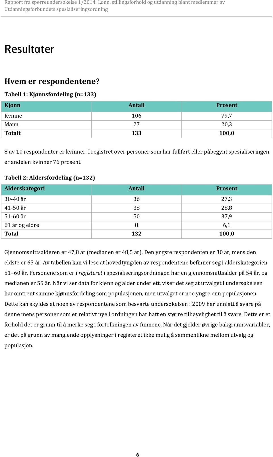 Tabell 2: Aldersfordeling (n=132) Alderskategori Antall Prosent 30-40 år 36 27,3 41-50 år 38 28,8 51-60 år 50 37,9 61 år og eldre 8 6,1 Total 132 100,0 Gjennomsnittsalderen er 47,8 år (medianen er