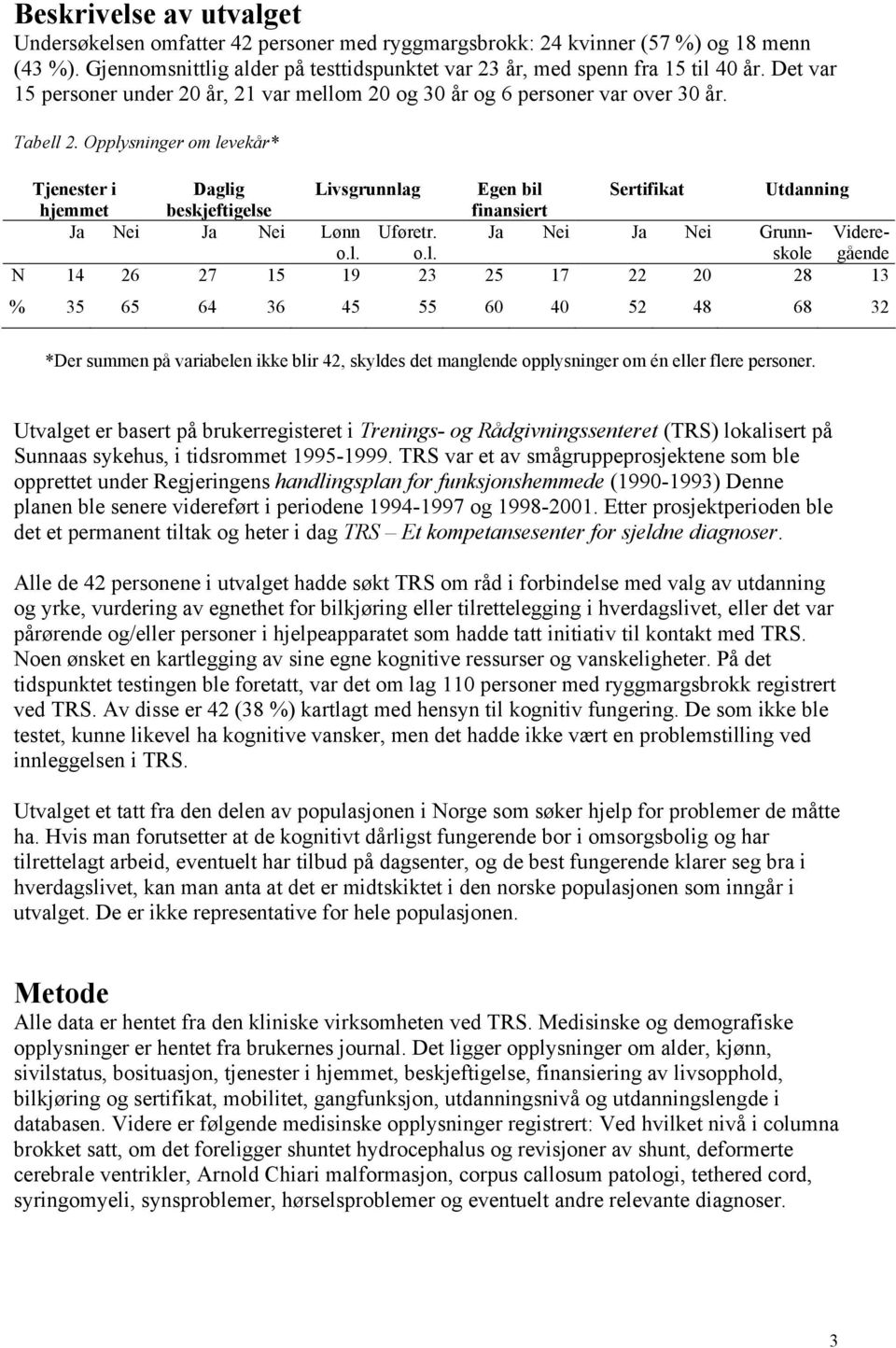 Opplysninger om levekår* Tjenester i hjemmet Daglig beskjeftigelse Livsgrunnlag Ja Nei Ja Nei Lønn Uføretr. o.l. o.l. N 14 26 27 15 19 23 % 35 65 64 36 45 55 Egen bil finansiert Sertifikat Utdanning