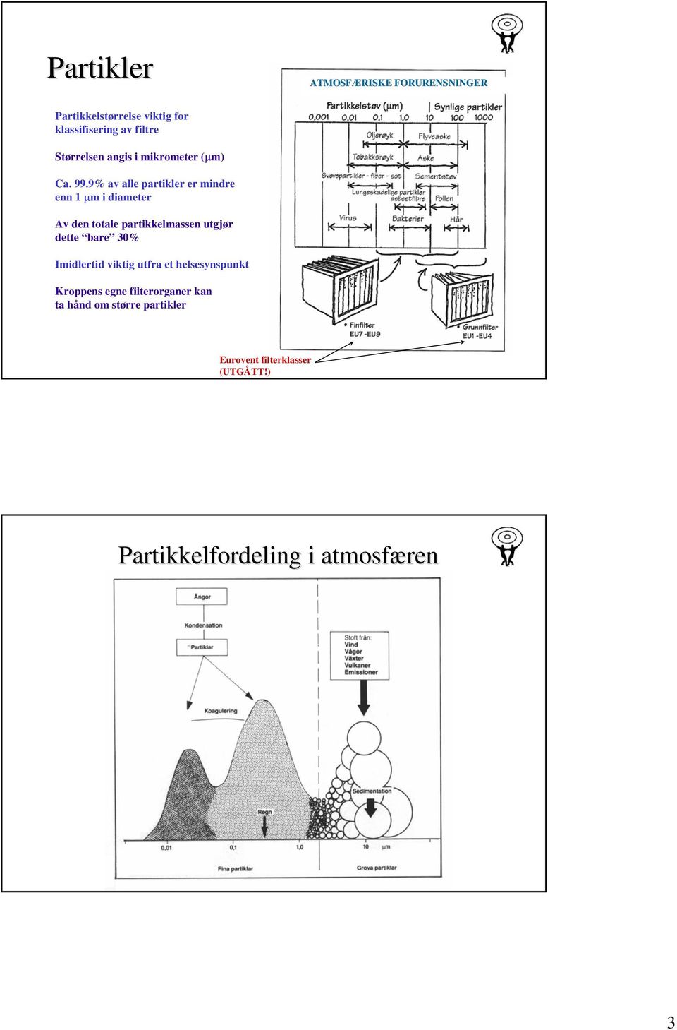 9% av alle partikler er mindre enn 1 µm i diameter Av den totale partikkelmassen utgjør dette bare