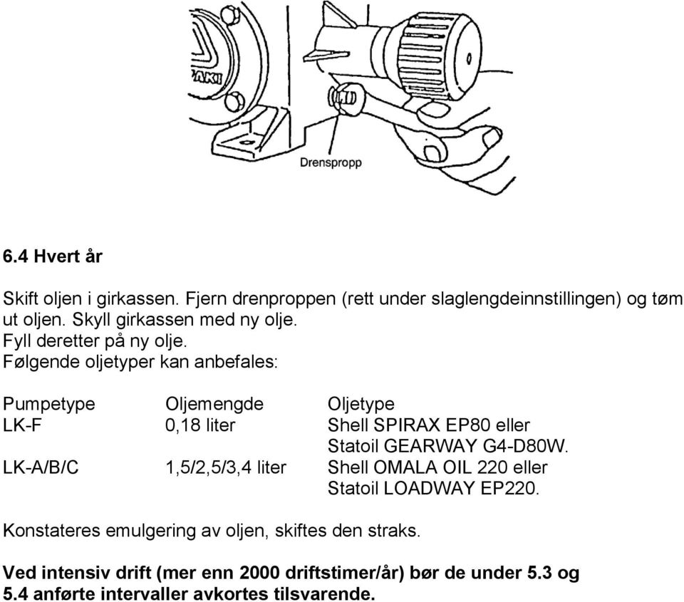 Følgende oljetyper kan anbefales: Pumpetype Oljemengde Oljetype LK-F 0,18 liter Shell SPIRAX EP80 eller Statoil GEARWAY G4-D80W.