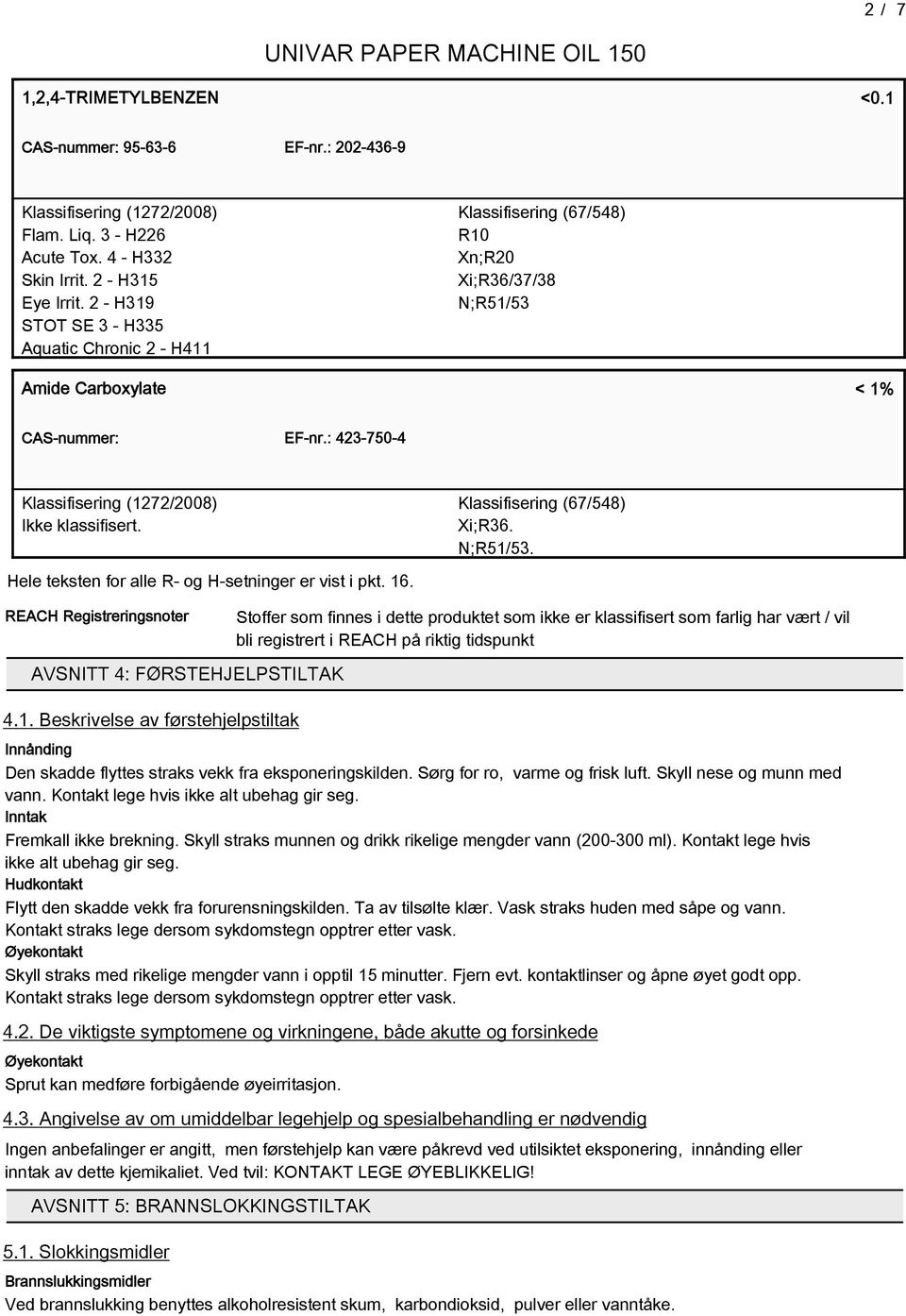 : 423-50-4 Klassifisering (1222008) Klassifisering (6548) Xi;R36. N;R5153. Hele teksten for alle R- og H-setninger er vist i pkt. 16.