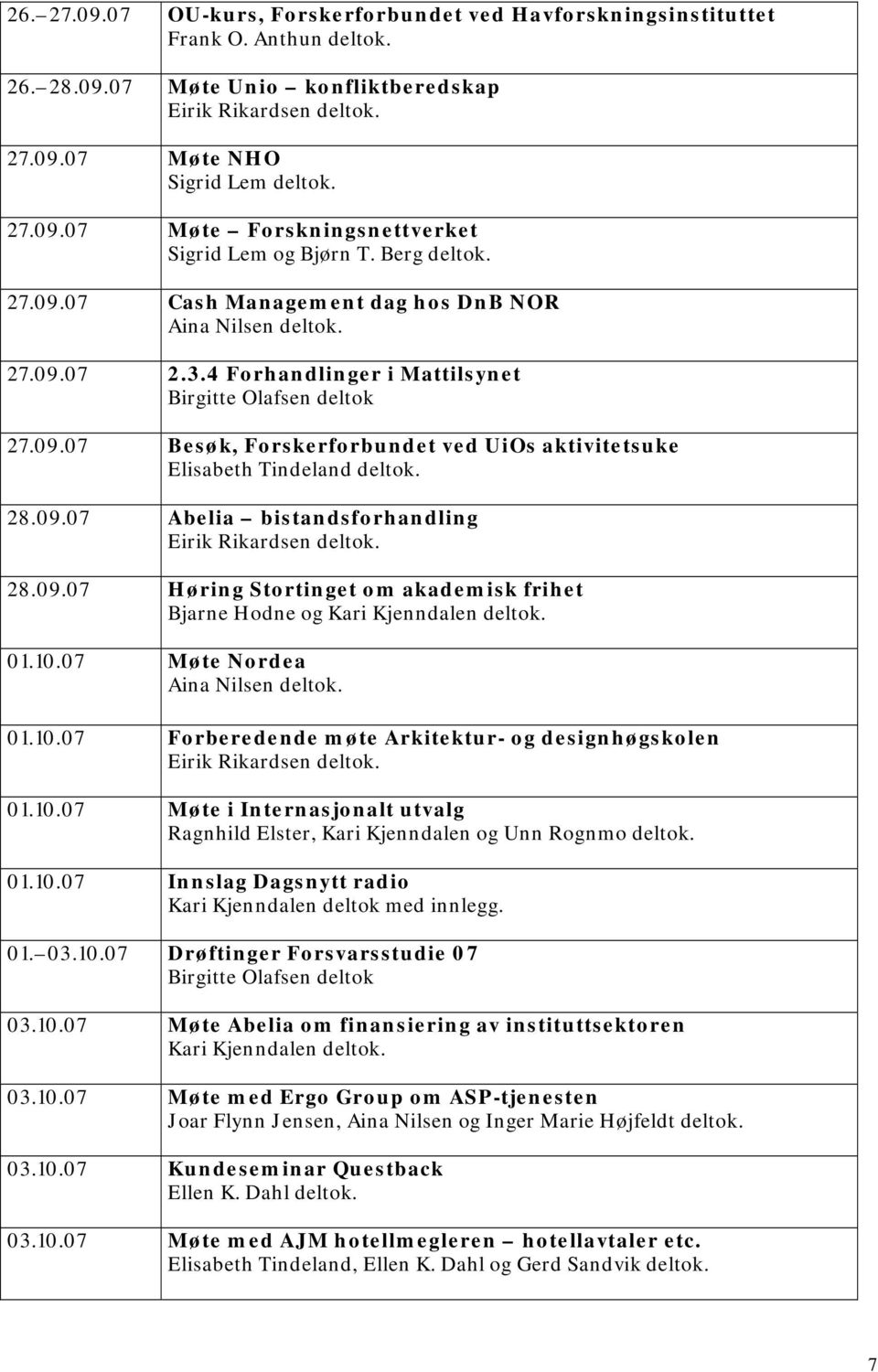 28.09.07 Abelia bistandsforhandling 28.09.07 Høring Stortinget om akademisk frihet Bjarne Hodne og Kari Kjenndalen deltok. 01.10.07 Møte Nordea Aina Nilsen deltok. 01.10.07 Forberedende møte Arkitektur- og designhøgskolen 01.