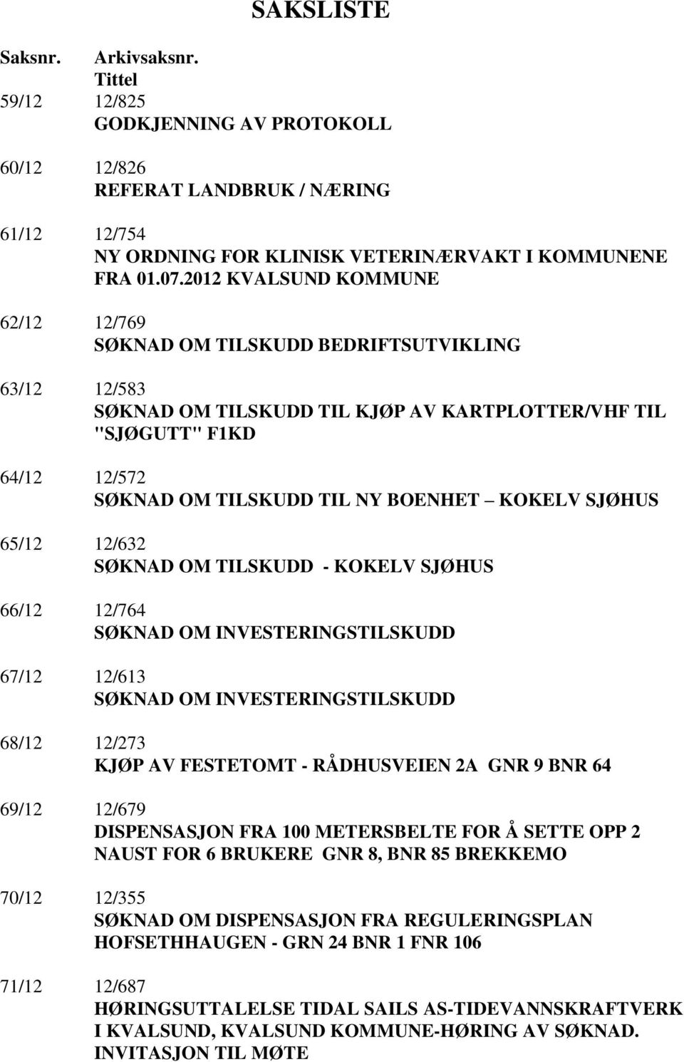 65/12 12/632 SØKNAD OM TILSKUDD - KOKELV SJØHUS 66/12 12/764 SØKNAD OM INVESTERINGSTILSKUDD 67/12 12/613 SØKNAD OM INVESTERINGSTILSKUDD 68/12 12/273 KJØP AV FESTETOMT - RÅDHUSVEIEN 2A GNR 9 BNR 64