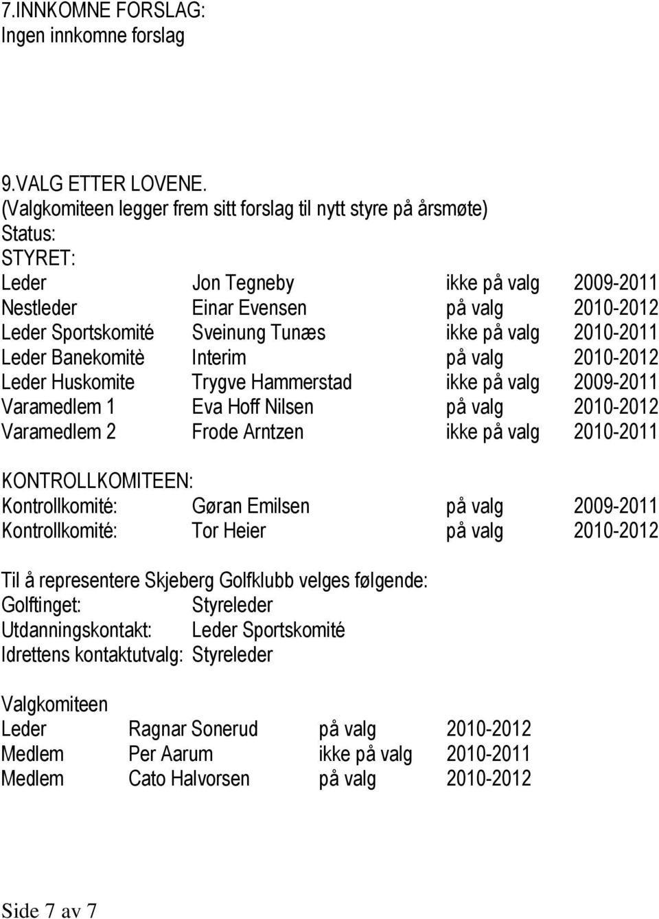 ikke på valg 2010-2011 Leder Banekomitè Interim på valg 2010-2012 Leder Huskomite Trygve Hammerstad ikke på valg 2009-2011 Varamedlem 1 Eva Hoff Nilsen på valg 2010-2012 Varamedlem 2 Frode Arntzen